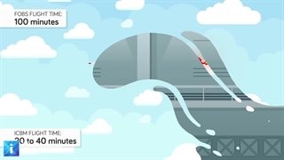 China Just Showed the World How It Plans to Win WW3