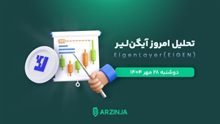 تحلیل انفجاری آیگن لیر! آیا مسیر صعود تا ۲.۱ دلار آغاز شد؟ | واگرایی RSI و فرصت ورود