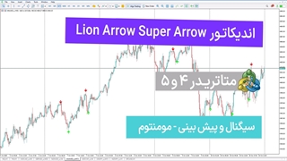 اندیکاتور Lion Arrow Super Arrow در متاتریدر 4/5 - [تریدینگ فایندر]