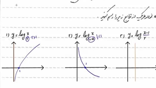 توابع نمایی و لگاریتمی- جلسه3