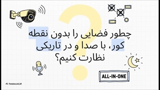 دوربین مداربسته مینی اسپیددام AHD first