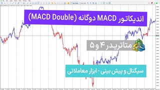 اندیکاتور MACD دوگانه برای متاتریدر 4 و 5 – رایگان [تریدینگ فایندر]
