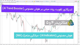 اندیکاتور تقویت روند مبتنی بر هوش مصنوعی برای متاتریدر 4/5 - رایگان [تریدینگ فایندر]