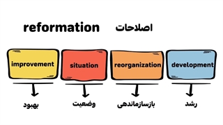 آموزش لغات زبان آزمون ارشد وزارت بهداشت از آسافایل