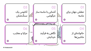 ماسه ساز خرگوشی