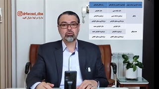 7- تاثیر توافق یا عدم توافق در قیمت مسکن