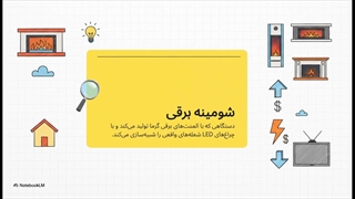 شومینه برقی چیست و چطوری کار میکند