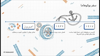لاستیک یوکوهاما: راز کیفیت بی‌نظیر ژاپنی در جاده‌های ایران