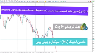اندیکاتور یادگیری ماشین روند رگرسیون (Machine Learning Regression Trend) متاتریدر 4/5  – [تریدینگ فایندر]
