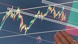 تحلیل بیت کوین 13 ابان