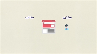 خدمات سایت نیکداد