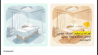 هنر آرامش طراحی اتاق ماساژ