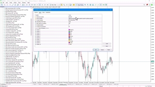 اندیکاتور خوشه های همبستگی (Correlation Clusters) - در متاتریدر 4 و 5 - رایگان - تریدینگ فایندر