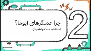 عملگرهای برقی آیوما