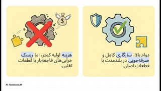 قطعات بلدوزر کوماتسو؛ عملکرد حرفه‌ای و طول عمر بیشتر