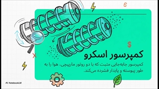 کمپرسور اسکرو هوامدار؛ هوای فشرده مطمئن و پرقدرت