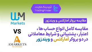 مقایسه بروکر آمارکتس و دبلیو ام مارکتس (بروکر ویندزور) - تریدینگ فایندر