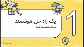 دستگاه ضبط تصویر برایتون 4کانال UVRA04EMB Plus-D74G