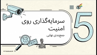 دوربین مداربسته تحت شبکه First میکروفن دار IPC-50D08–WM