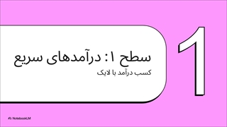 نحوه کسب درآمد از اینستاگرام