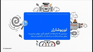 خرید توربو شارژ دنا پلاس؛ بهبود شتاب، کاهش مصرف سوخت و افزایش عمر موتور