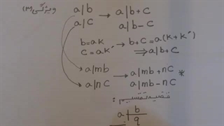 ریاضیات گسسته - عادکردن، قضیه تقسیم و همنهشتی