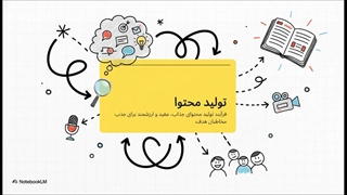 تولید محتوا چیست؟