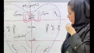 نقاط و رنگ زبان