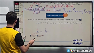 تدریس فیزیک یازدهم فصل یک: الکتریسیته ساکن | امتحان نهایی فیزیک یازدهم _ جلسه۲