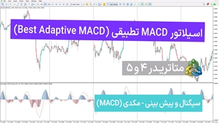 اسیلاتور MACD تطبیقی برای متاتریدر 4/5 – رایگان – [تریدینگ فایندر]