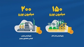 جزییات طرح نوآورانه هلدینگ خلیج فارس برای تامین مالی۹۵۰ میلیون یورویی شش طرح بزرگ پتروشیمی