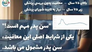 معافیت کفالت پدر / مشاوره سربازی آویژه