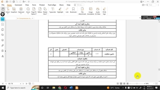 کدینگ حسابداری جامع - قسمت سوم