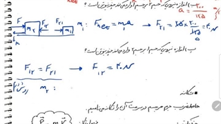 شتاب مجموعه