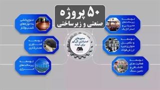 ساختار دارایی ها و بدهی های شرکت معدنی و صنعتی گل گهر