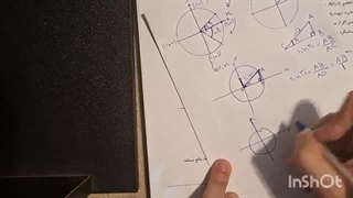 دایره مثلثاتی