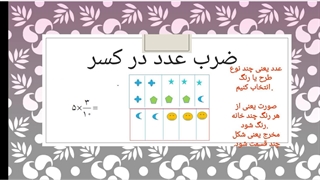 چگونه برای انواع ضرب کسر شکل بکشیم
