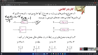 تدریس ص۵۷ ریاضی هشتم .تهیه کننده : مریم قاطع