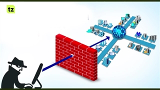 مقایسه فایروال نرم‌افزاری و سخت‌افزاری | کدام بهتر است؟