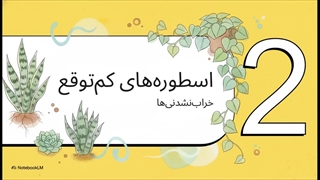 راهنمای_گیاهان_آپارتمانی_مقاوم