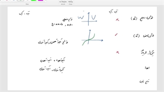 تابع یک به یک قسمت3