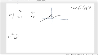 تابع یک به یک قسمت 4