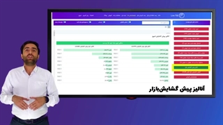 استراتژی نوسان گیری با استفاده از آنالیز پیش گشایش بازار