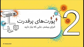 سوئیچ شبکه 16 پورت مکسرون مدل MSW-3216FP-2GL-250I