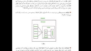 دانش فنی دهم کامپیوتر
