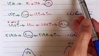 پکیج آموزش ریاضی پایه چهارم مدرس خانم نجفی