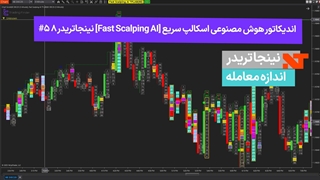 اندیکاتور هوش مصنوعی اسکالپ سریع نینجاتریدر8 #5 اندازه معامله [تریدینگ فایندر]
