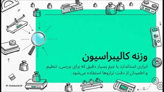 ست وزنه کالیبراسیون؛ جعبه ابزار حرفه‌ای برای متخصصان کنترل