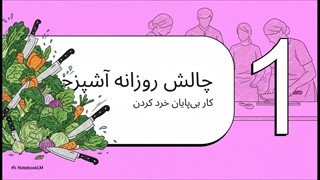 سبزی خرد کن صنعتی | ظرفیت بالا برای خطوط تولید غذا