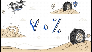 لاستیک مناسب برای کویر: راهکارهای ایمن و تخصصی فروشگاه داداشی تایر